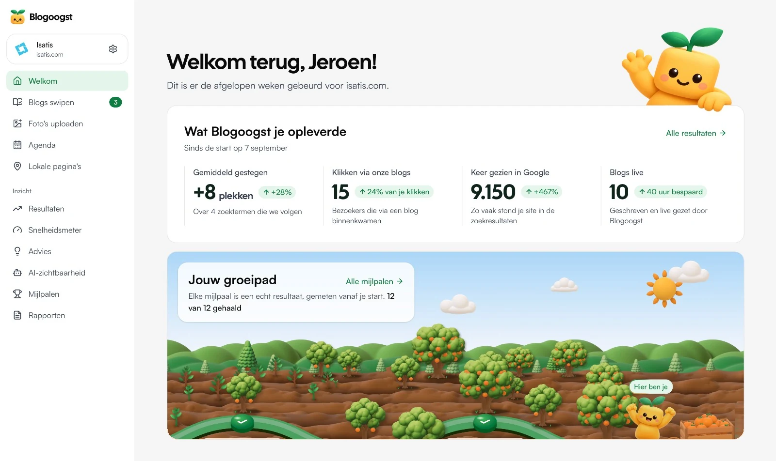 Welcome screen showing what Blogoogst delivered for a client